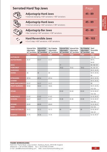 Serrated Hard Top Jaws - Thame Workholding