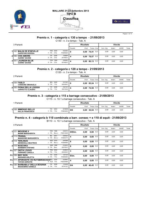 Scarica Classifica - FISE Liguria