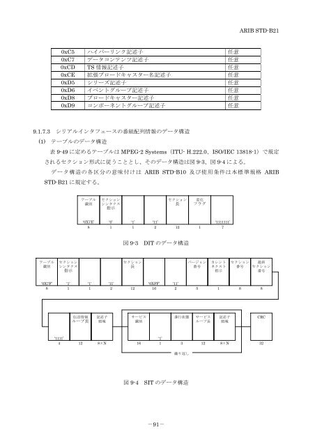 2-STD-B21v5_5