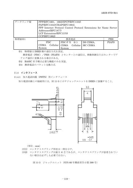 2-STD-B21v5_5