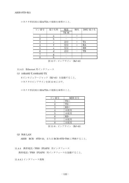 2-STD-B21v5_5