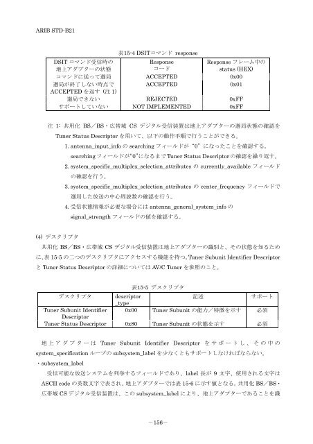 2-STD-B21v5_5