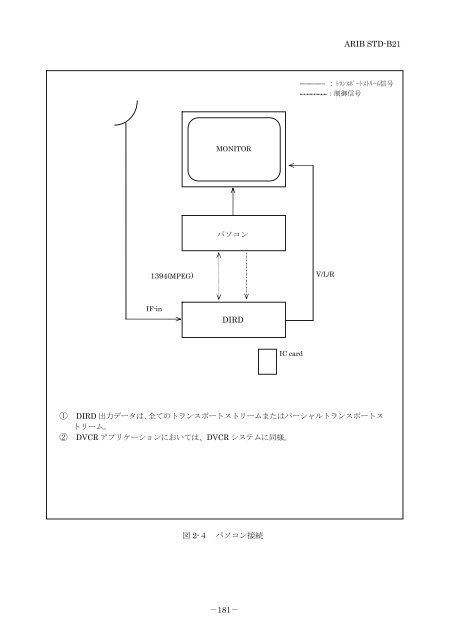 2-STD-B21v5_5