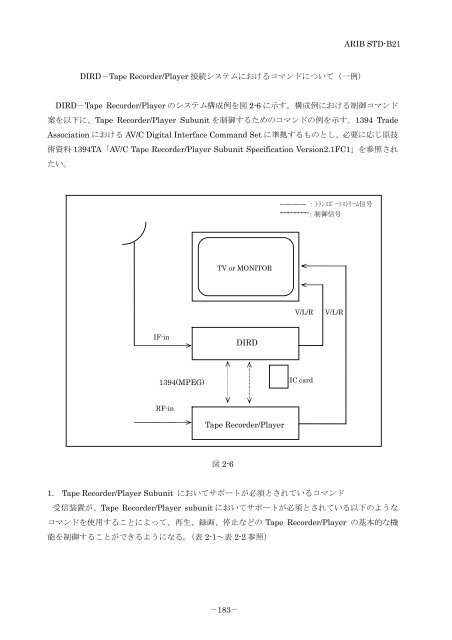 2-STD-B21v5_5