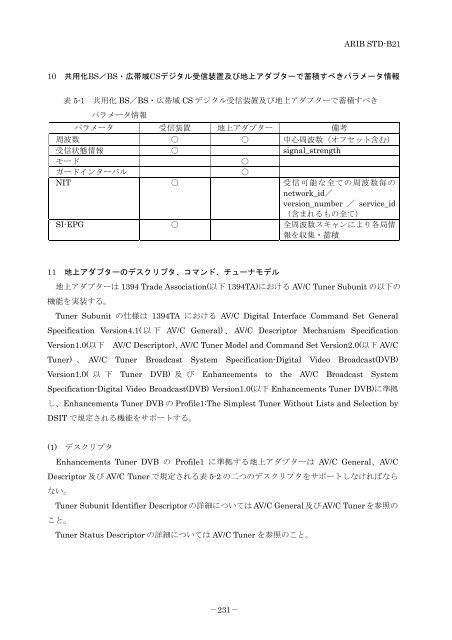 2-STD-B21v5_5