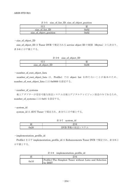 2-STD-B21v5_5