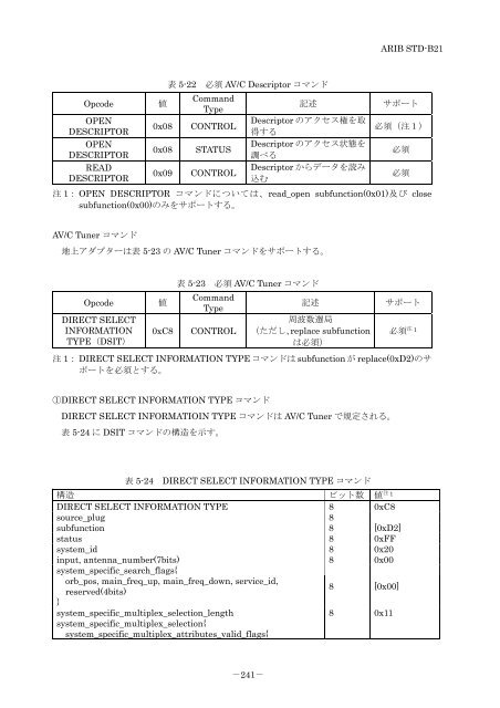 2-STD-B21v5_5