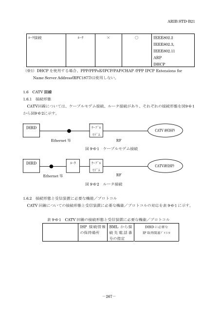 2-STD-B21v5_5