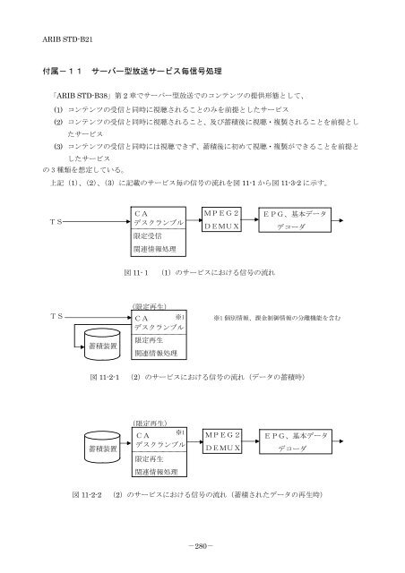 2-STD-B21v5_5