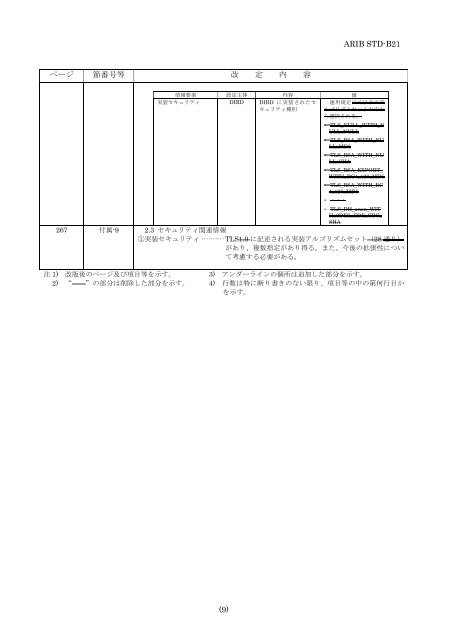 2-STD-B21v5_5