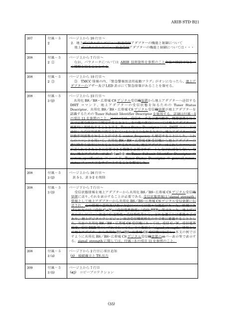 2-STD-B21v5_5