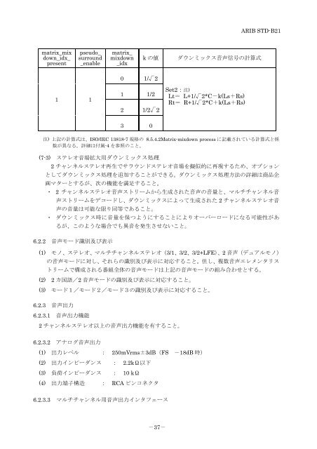 2-STD-B21v5_5