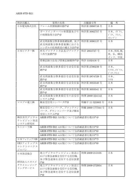 2-STD-B21v5_5