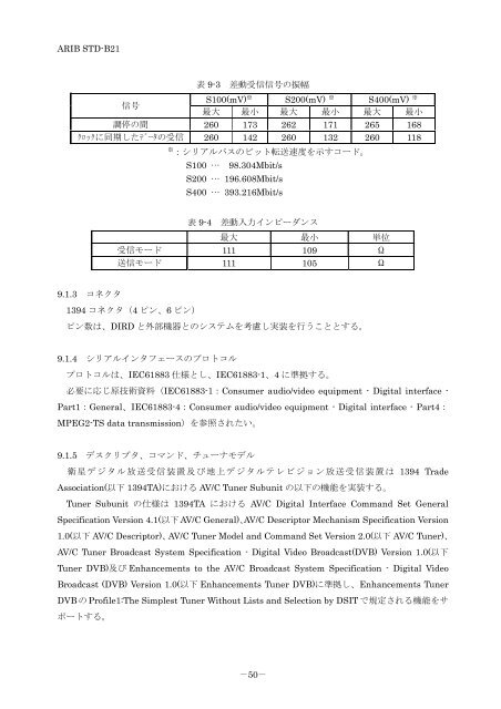 2-STD-B21v5_5