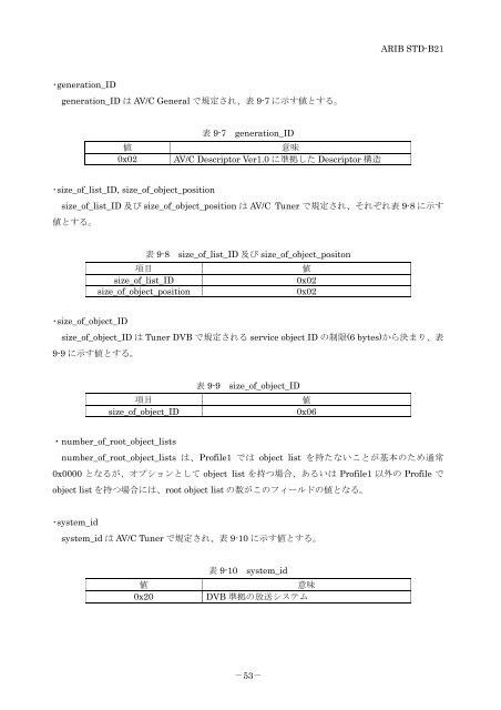 2-STD-B21v5_5