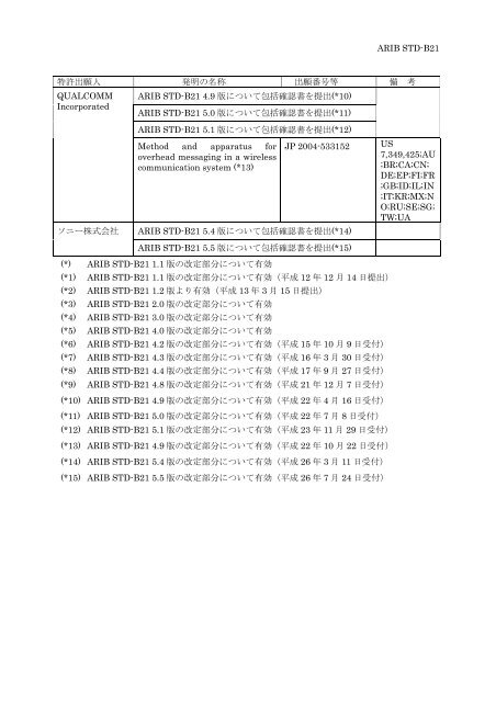 2-STD-B21v5_5