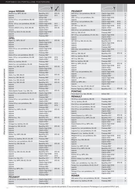 Portabici da portellone posteriore in formato PDF - Daihatsu