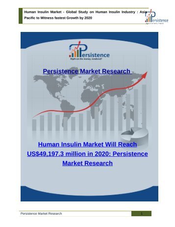 Human Insulin Market- Global Report on Human Insulin Industry, 2020