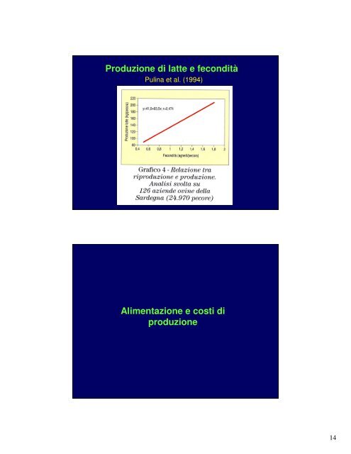 Antonello Cannas - Scienze Zootecniche