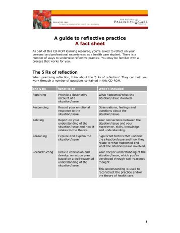 A guide to reflective practice A fact sheet The 5 Rs of ... - CareSearch