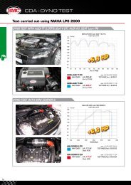FB211/07 > 06 CABRIO CDI 41cv 00 Filtro BMC SMART CITY COUPE' FB211/07 > 06 CABRIO CDI 41cv 00 Filtro BMC SMART CITY COUPE'