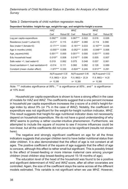 Determinants of Child Nutritional Status in Zambia - Access-to-law.com