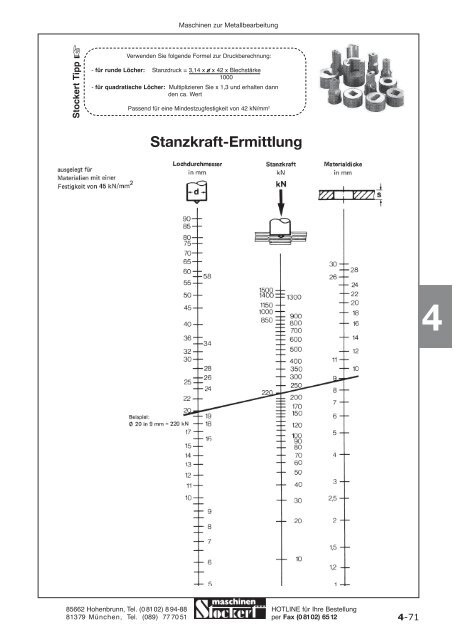 Maschinen Stockert Hauptkatalog