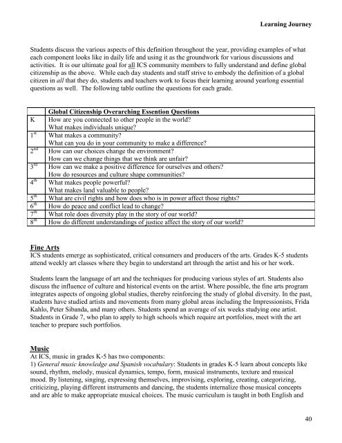 Parent & Student Handbook - Independence Charter School