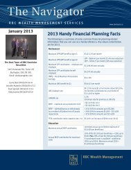 2013 Handy Financial Planning Facts - FEI Canada