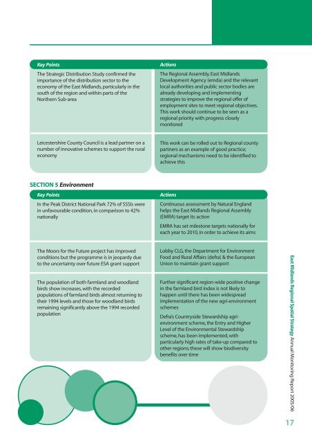 East Midlands Regional Spatial Strategy 2005/06