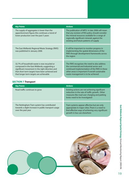 East Midlands Regional Spatial Strategy 2005/06