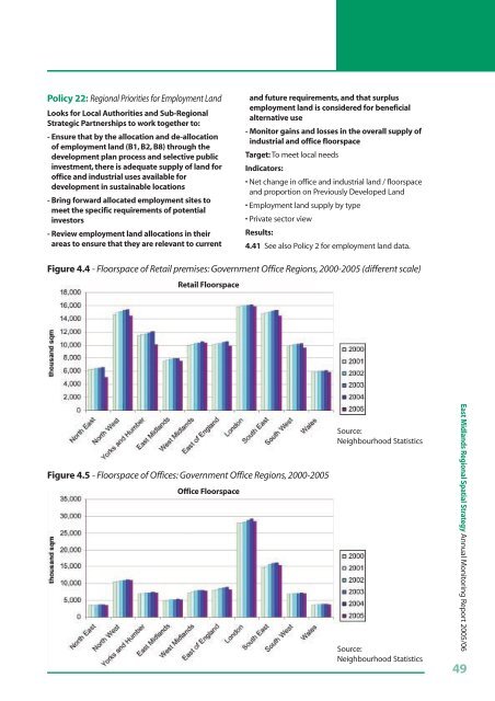 East Midlands Regional Spatial Strategy 2005/06