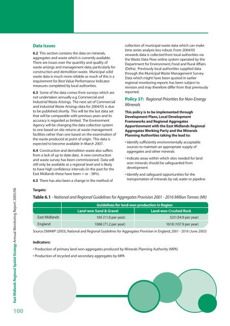 East Midlands Regional Spatial Strategy 2005/06