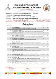 Ergebnis Landesmeisterschaft Herren / Nocksporthalle ... - eslvk