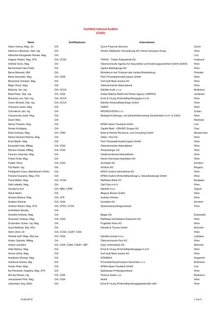CIA - Institut fÃ¼r Interne Revision Ãsterreich