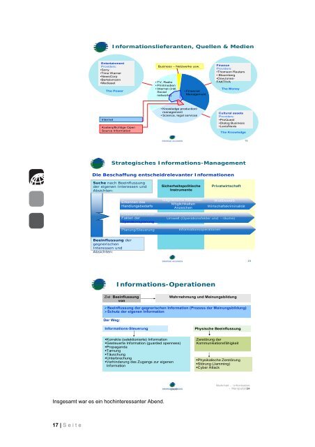 Ausgabe 03_2011 [PDF, 9.1 MB] - Institut fÃ¼r Interne Revision ...