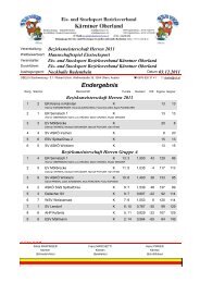 Ergebnis Bezirksmeisterschaft Herren Oberland ... - eslvk.at