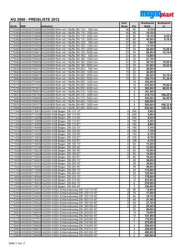 KG 2000 - PREISLISTE 2012 - Baustoff Gerner