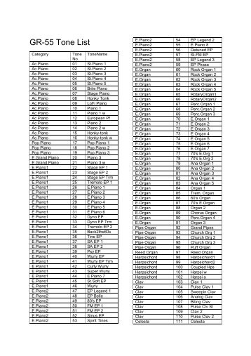 GR-55 PCM Tone List