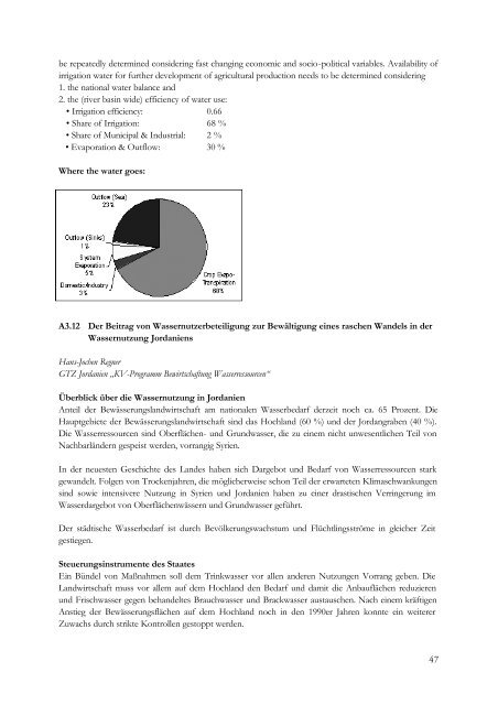 Wasser in der Landwirtschaft - agriwaterpedia.info