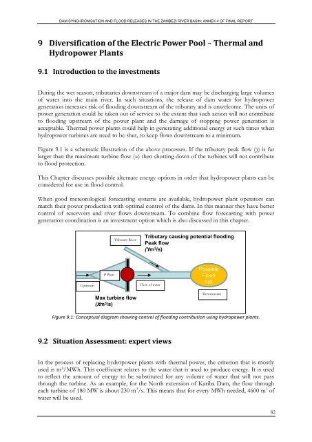 Dam Synchronisation and Flood Releases - agriwaterpedia.info