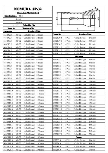 NOMURA #P-32