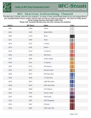 Sulky Embroidery Thread Chart