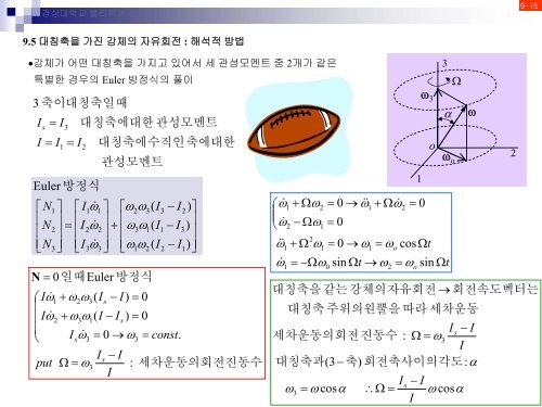 ω - 경상대학교