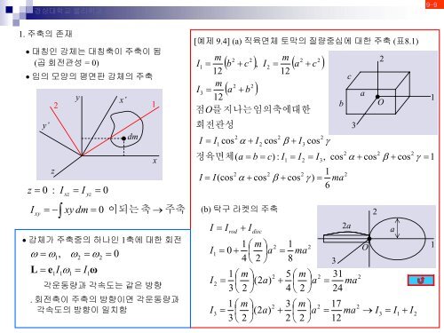 ω - 경상대학교