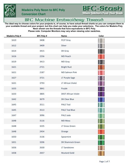 Madeira Polyneon Thread Chart