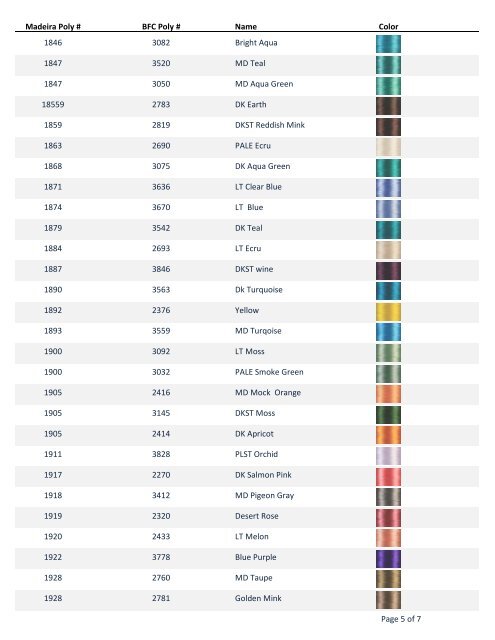 Madeira Polyneon Conversion Chart