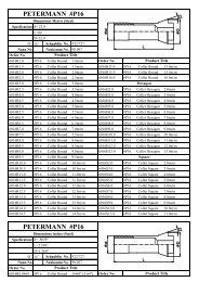 PETERMANN #P16 PETERMANN #P16