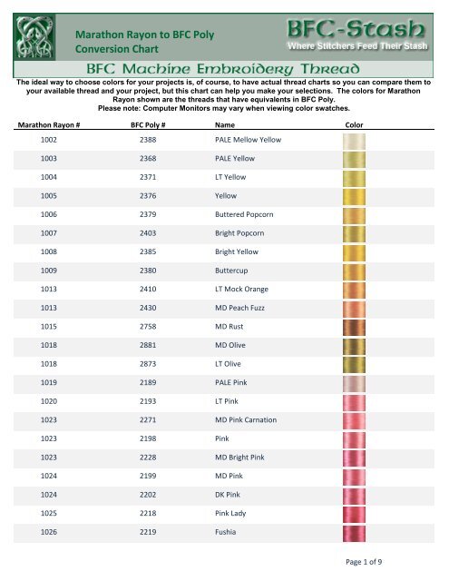 Marathon Thread Conversion Chart