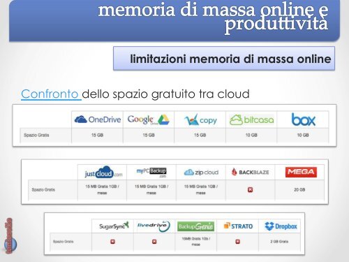 nuova ecdl modulo 7